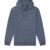 RE-Navy